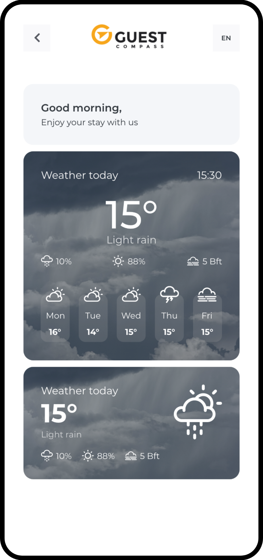 My GuestCompass weather module redesign